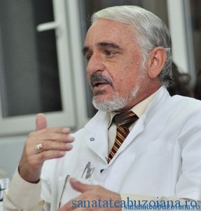 Dr. Ion Draghici 