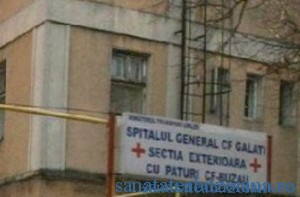 Spitalul CFR Buzau