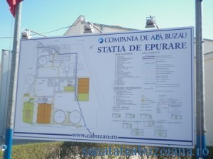 Planul Statiei de Epurare Buzau