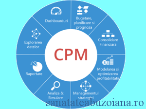 Schema-CPM-360-v3