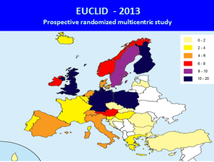 Euclid 2013