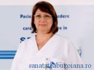 Dr. Rodica Niculescu